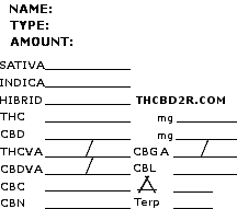 Load image into Gallery viewer, (Eg. 99999 not for sale) T2PRI 210RXX THCBD2R - T2PRI